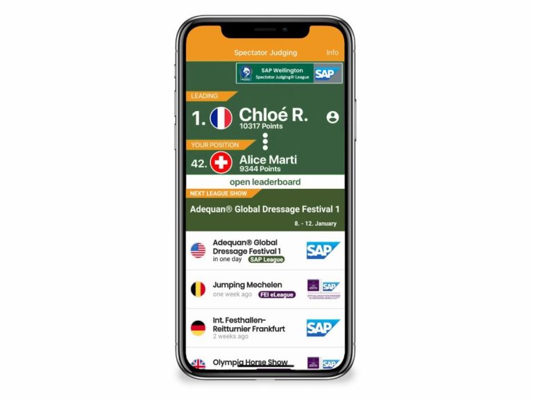 O Adequan® Global Dressage Festival anuncia introdução da SAP Wellington League.