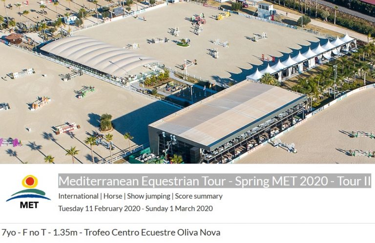 Marlon Zanotelli vence no Spring Met 2020 – Tour II.